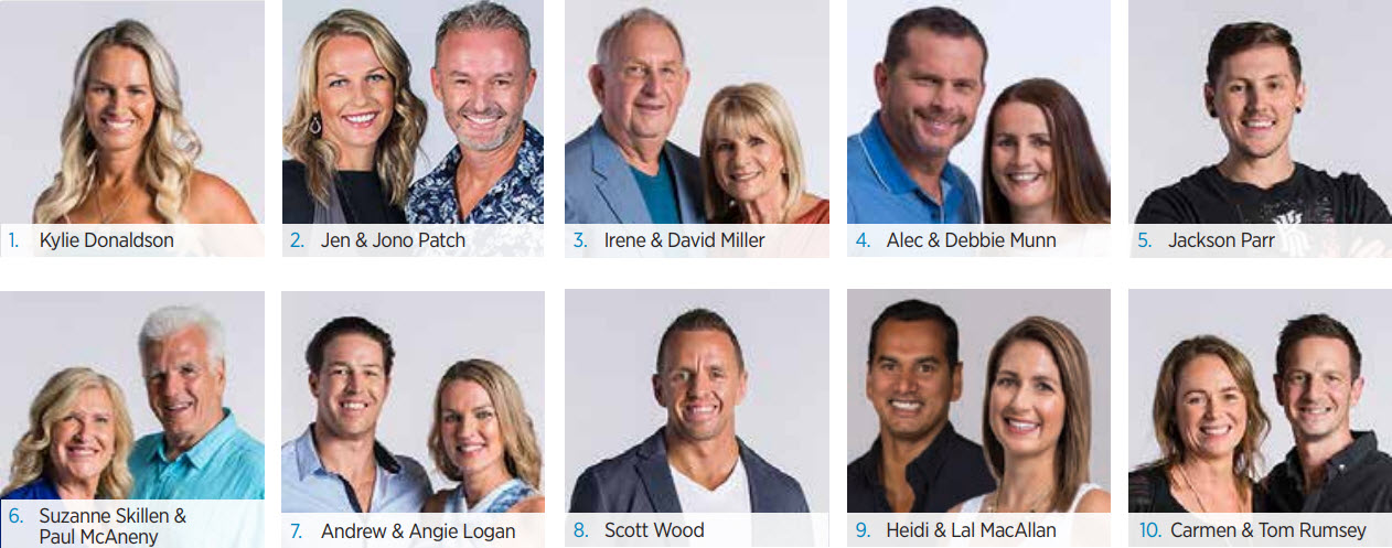 Top-50-Australian-Income-Earners-Feb-2019