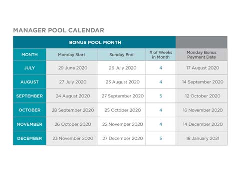 479x340px_ManagerLP-Payout-Calendar