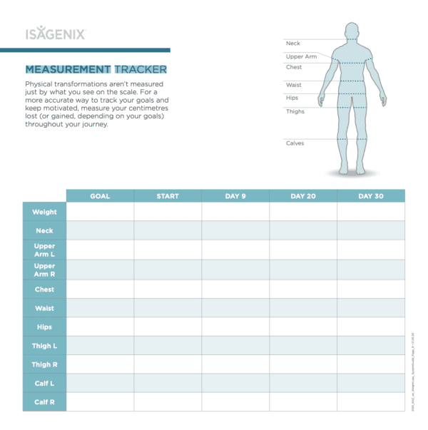 MEASUREMENT TRACKER – PDF – ANZ Isagenix Business