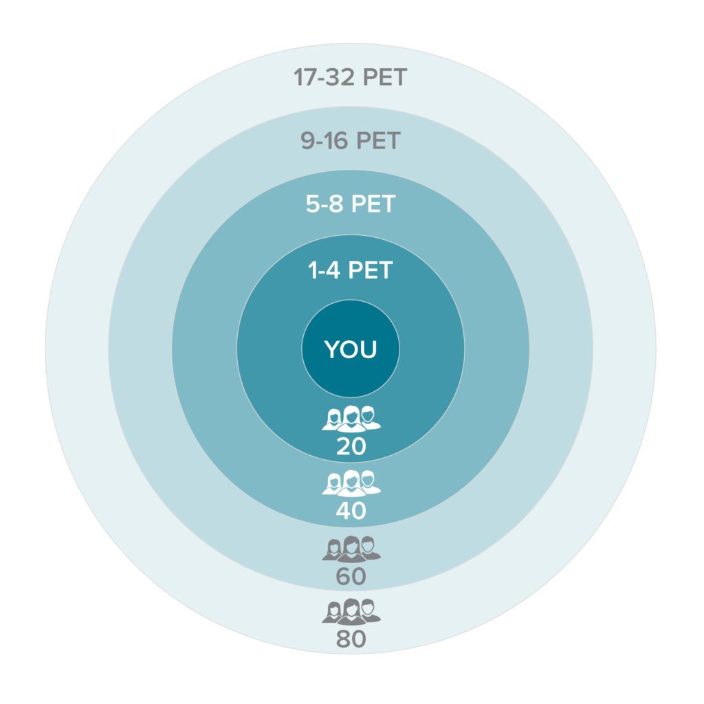 5790_Bullseye_1217202