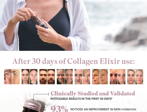 Collagen Elixir Banners