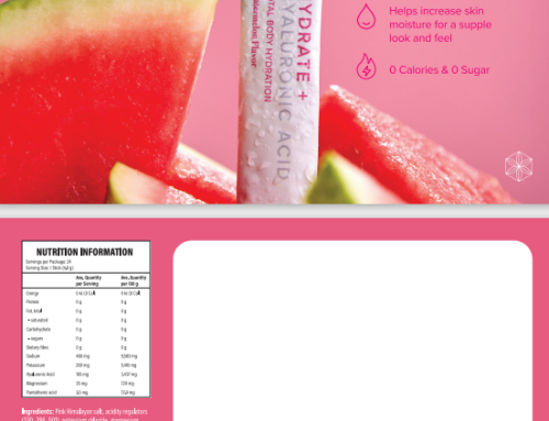 Hydrate + HA Sample Card